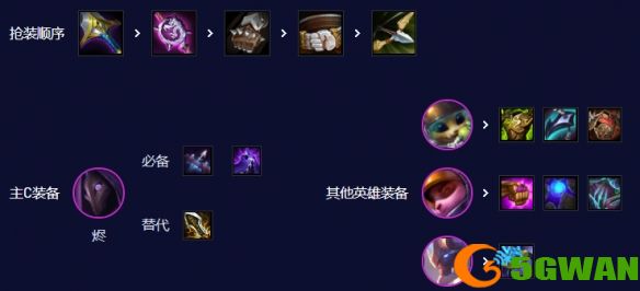 游侠网5