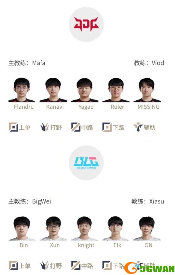 游侠网2