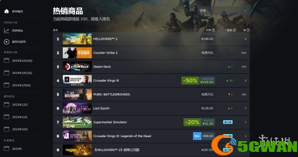 游侠网2