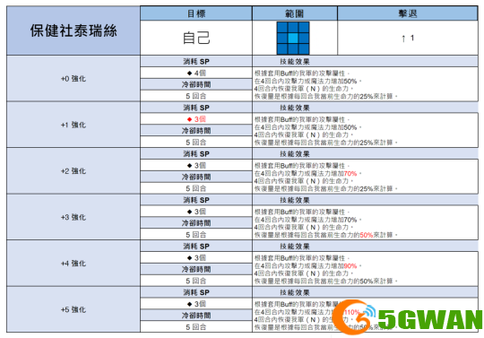 cfa83e1fbf12c31498894e6c9c1p7ib5.png