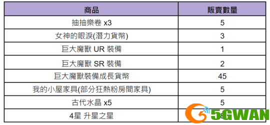 266711de5a59fa48542970ebc01p7ic5.png