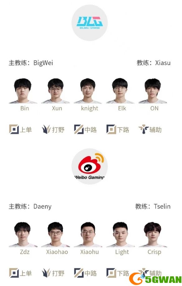 游侠网6