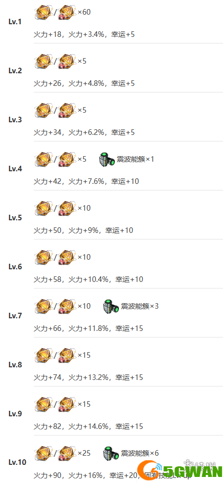 游侠网11