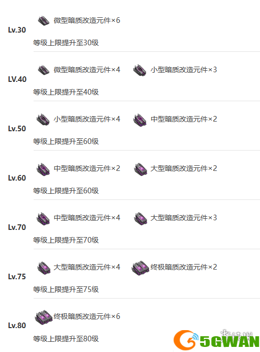 游侠网8