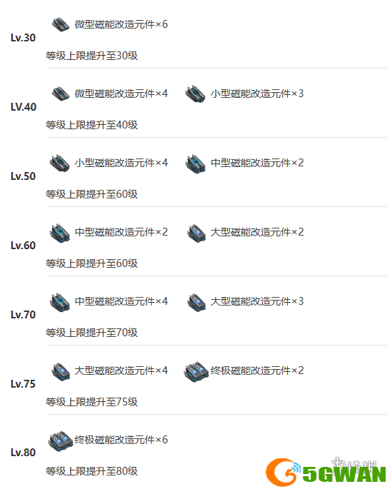 游侠网9