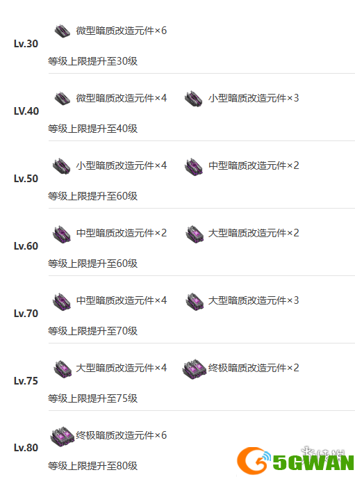 游侠网9