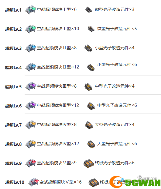 游侠网10