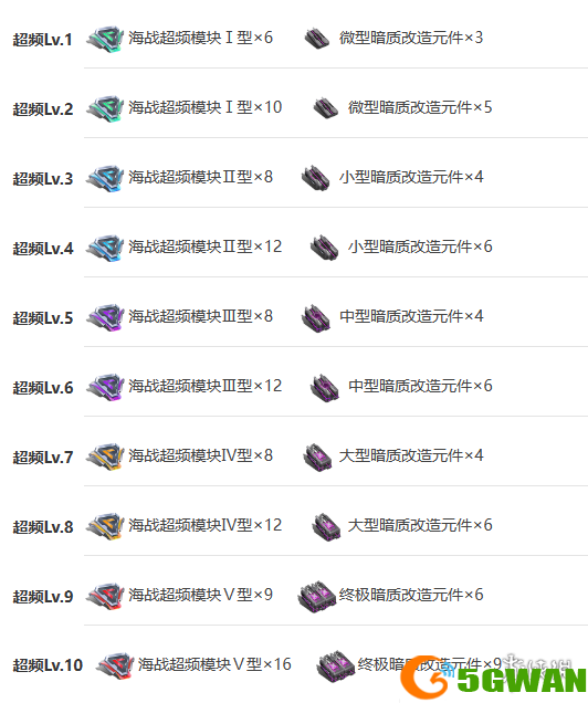 游侠网9