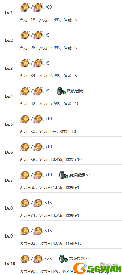 游侠网12