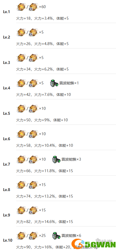 游侠网11