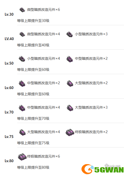 游侠网9