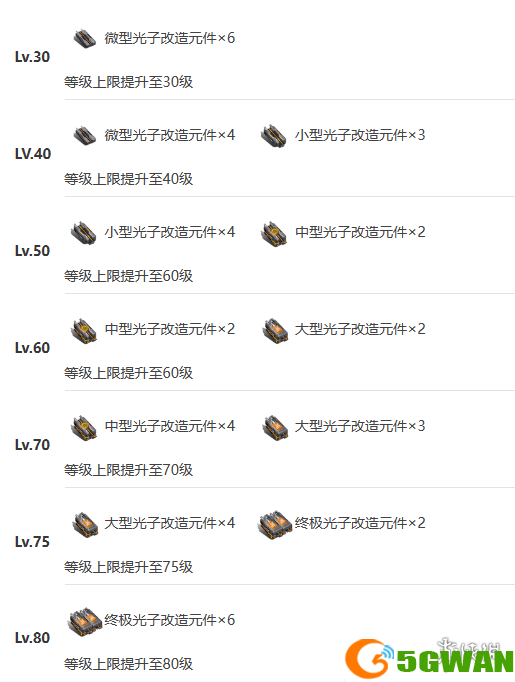 游侠网8