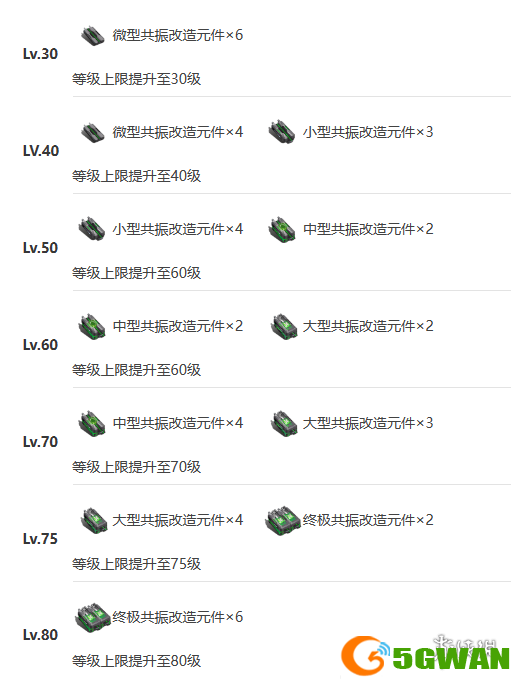 游侠网8