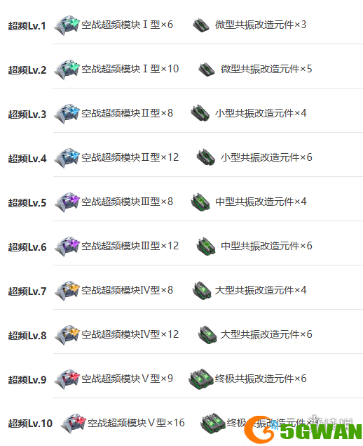游侠网9