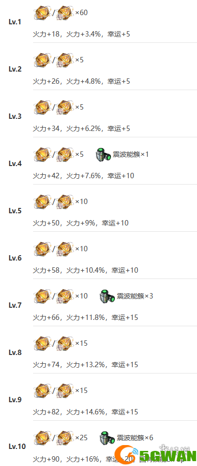 游侠网11