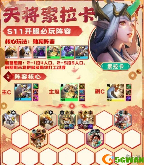 游侠网2