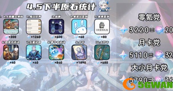 手游巴士4