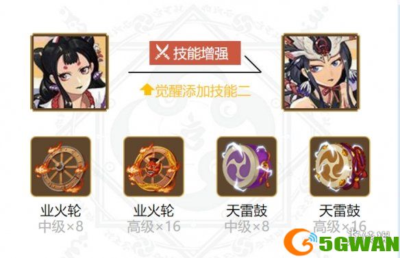 游侠网6
