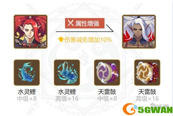 游侠网6