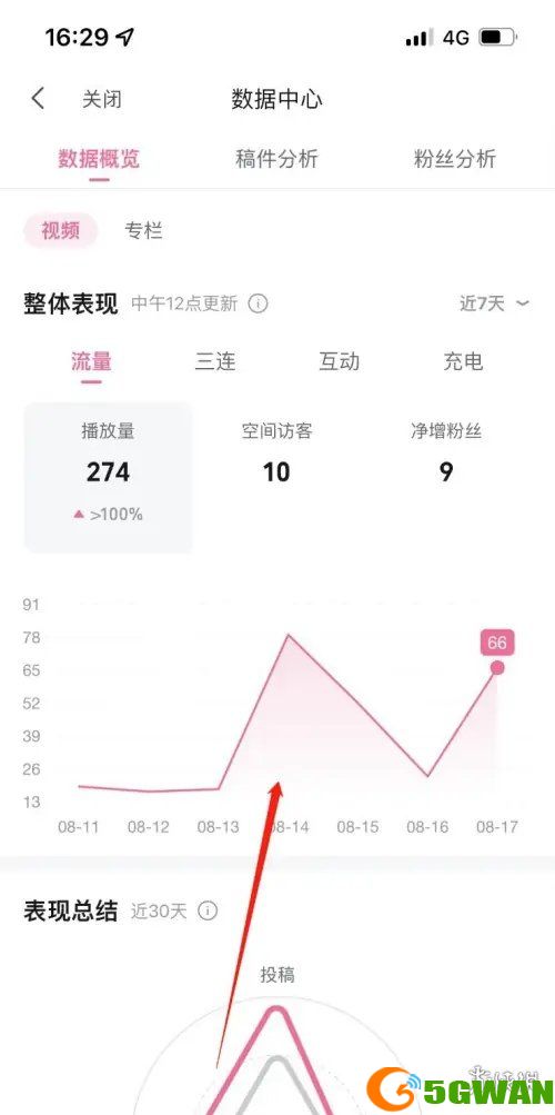 游侠网5