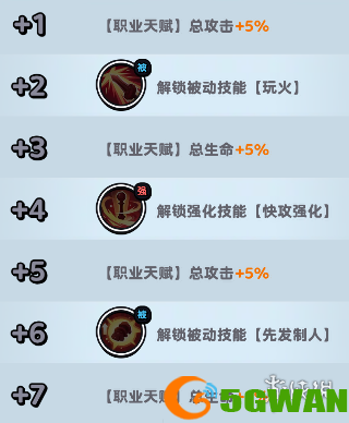 游侠网7