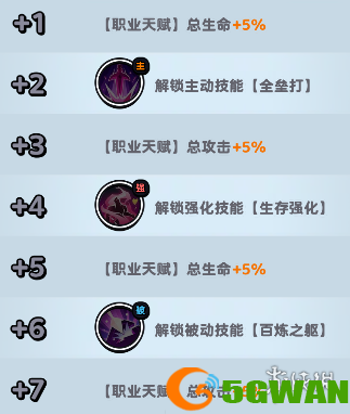 游侠网7