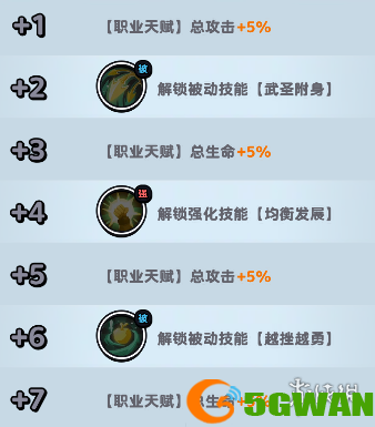 游侠网7