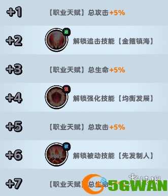 游侠网7
