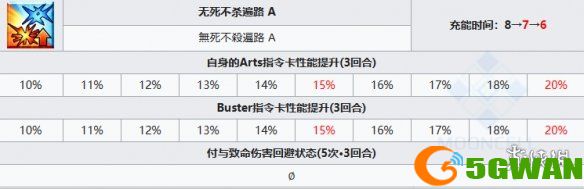 游侠网4