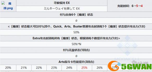 游侠网7