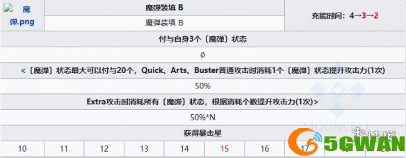 游侠网6
