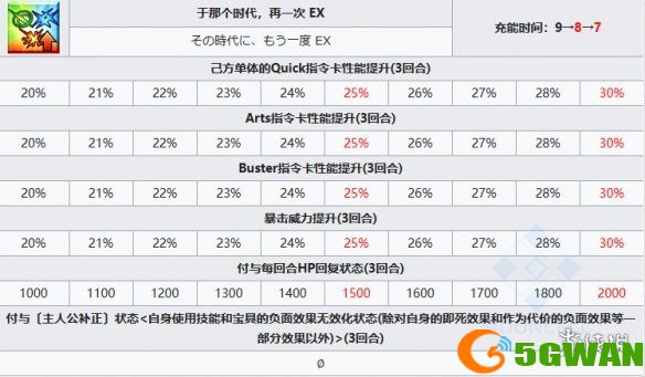 游侠网10