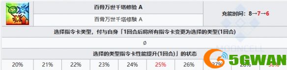 游侠网6