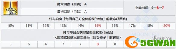 游侠网8