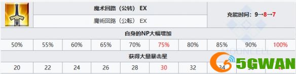 游侠网9