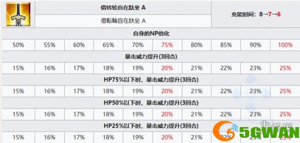 游侠网5