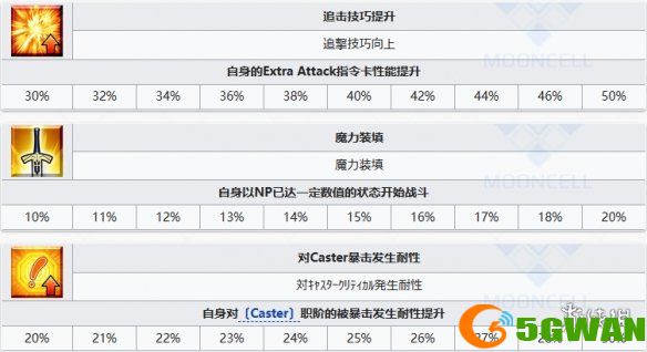 游侠网8