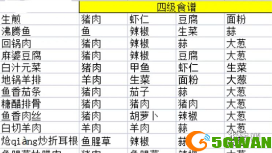 游侠网4