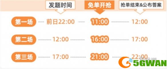 游侠网4