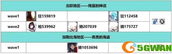 手游巴士4