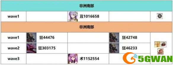 手游巴士6