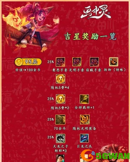 游侠网7