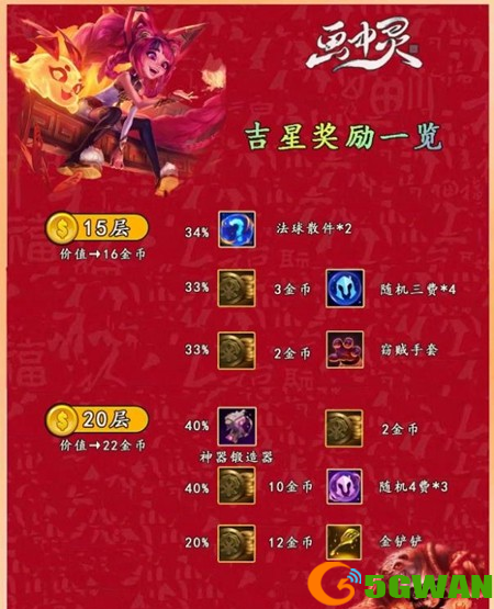 游侠网3