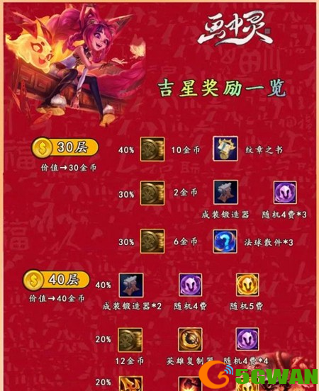 游侠网4