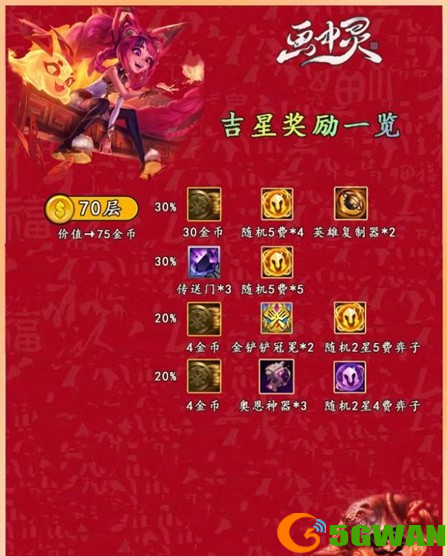 游侠网6