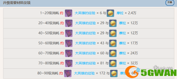 手游巴士2