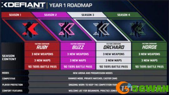xdefiant-roadmap-year-1-550x309.jpg