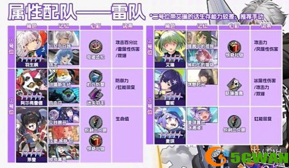 手游巴士2