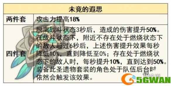 手游巴士2