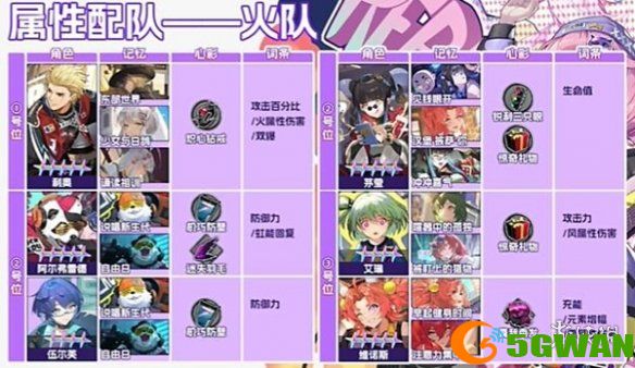 手游巴士3